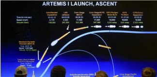 Se lanza a la Luna el cohete más poderoso de la NASA