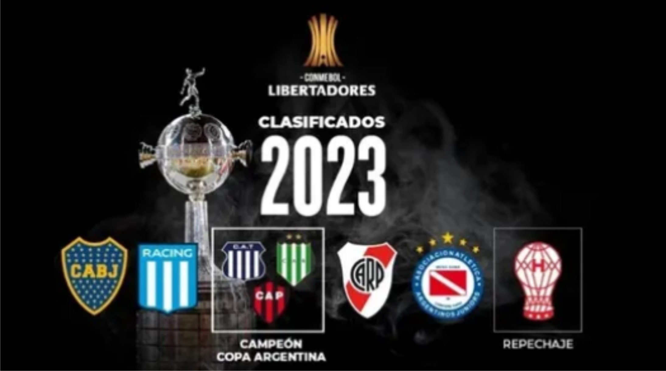 Todos los clasificados a la Copa Libertadores y la Copa Sudamericana ...