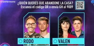 Familiares en Gran Hermano: quién ganó el juego y es líder de la semana