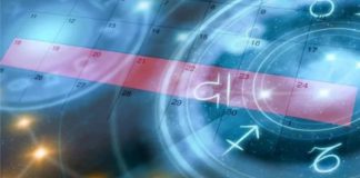 Horóscopo del jueves 20 de abril de 2023