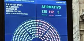 Diputados aprobó propuesta de la oposición de la Ley de Alquileres